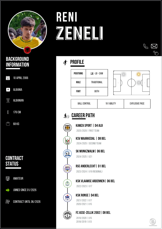 Football CV